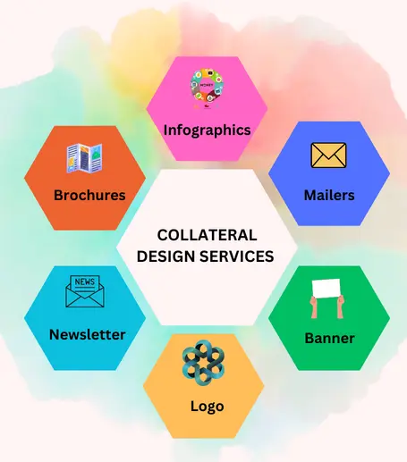 Marketing Collateral